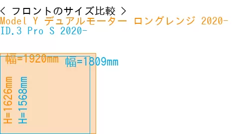 #Model Y デュアルモーター ロングレンジ 2020- + ID.3 Pro S 2020-